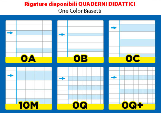 Quaderni Prima Elementare (Righe e Quadretti) - ScuolaTOP